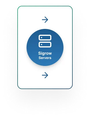 Servers-Img